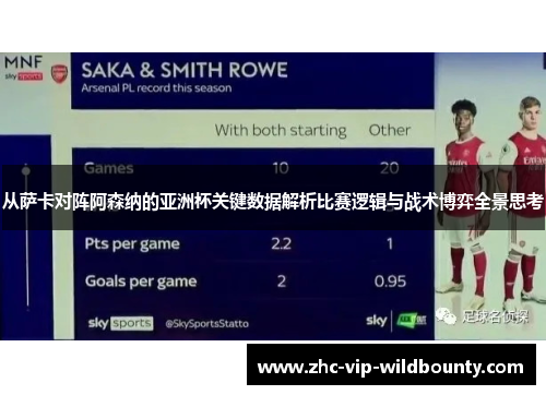 从萨卡对阵阿森纳的亚洲杯关键数据解析比赛逻辑与战术博弈全景思考