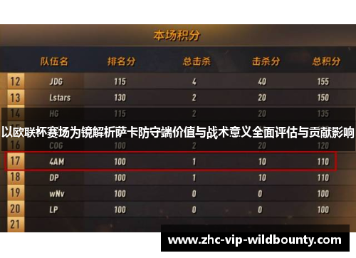 以欧联杯赛场为镜解析萨卡防守端价值与战术意义全面评估与贡献影响