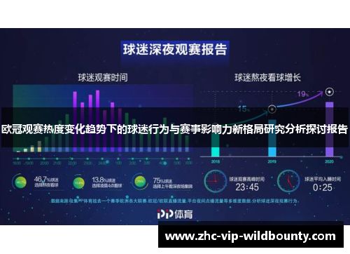欧冠观赛热度变化趋势下的球迷行为与赛事影响力新格局研究分析探讨报告 欧冠观赛热度变化趋势下的球迷行为与赛事影响力新格局研究分析探讨报告