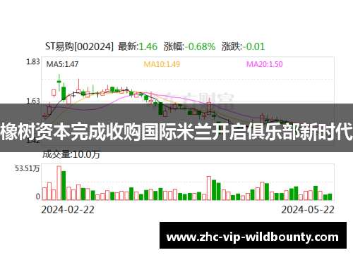 橡树资本完成收购国际米兰开启俱乐部新时代 橡树资本完成收购国际米兰开启俱乐部新时代