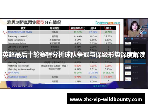 英超最后十轮赛程分析球队争冠与保级形势深度解读