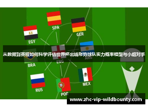 从数据到赛程如何科学评估世界杯出线形势球队实力概率模型与小组对手 从数据到赛程如何科学评估世界杯出线形势球队实力概率模型与小组对手