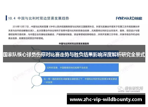 国家队核心球员伤停对比赛走势与胜负结果影响深度解析研究全景式 国家队核心球员伤停对比赛走势与胜负结果影响深度解析研究全景式