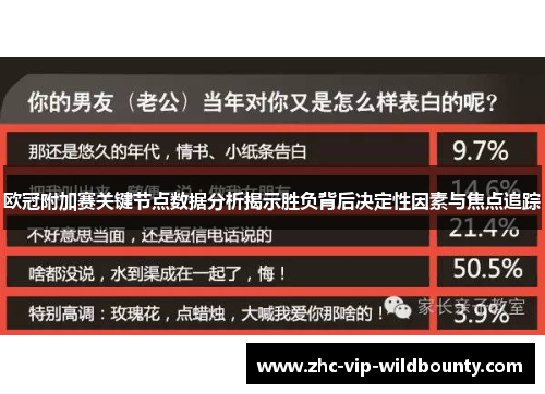 欧冠附加赛关键节点数据分析揭示胜负背后决定性因素与焦点追踪