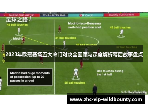 2023年欧冠赛场五大冷门对决全回顾与深度解析幕后故事盘点 2023年欧冠赛场五大冷门对决全回顾与深度解析幕后故事盘点