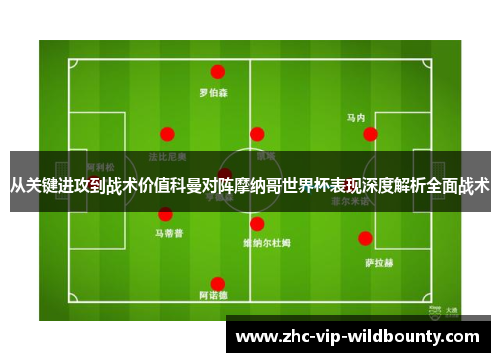 从关键进攻到战术价值科曼对阵摩纳哥世界杯表现深度解析全面战术