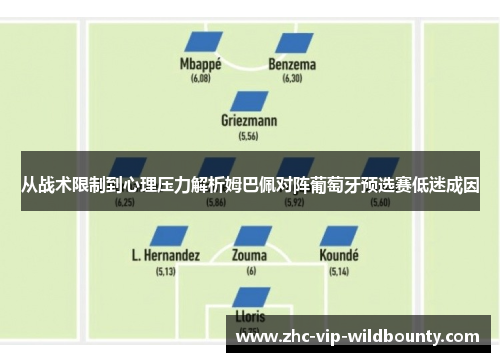 从战术限制到心理压力解析姆巴佩对阵葡萄牙预选赛低迷成因 从战术限制到心理压力解析姆巴佩对阵葡萄牙预选赛低迷成因